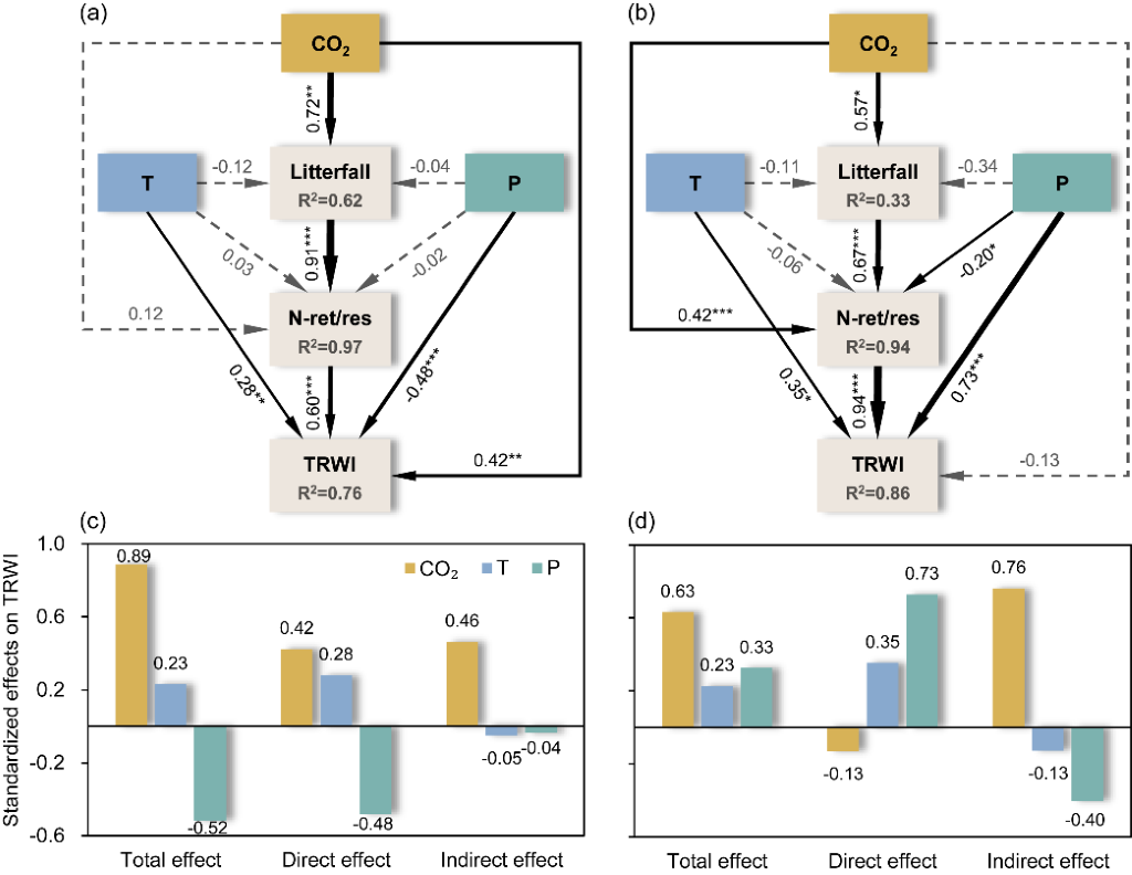 null 微信圖片_20220719164555.png