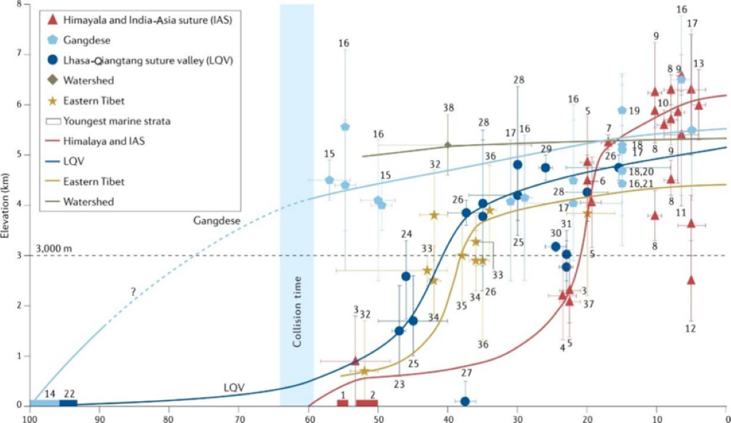 null 微信圖片_20220810144842.png